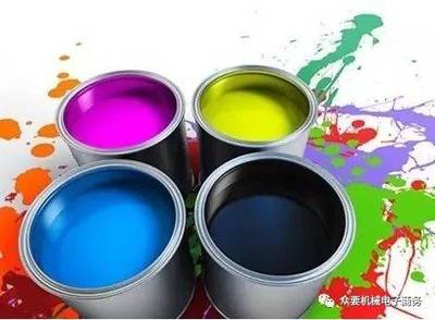 中国环保型工业涂料的发展前景